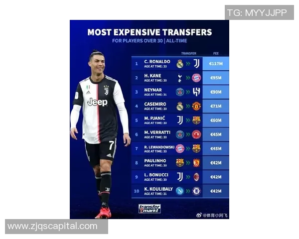 最新足球明星排名揭晓全民热议谁将登顶荣耀之巅