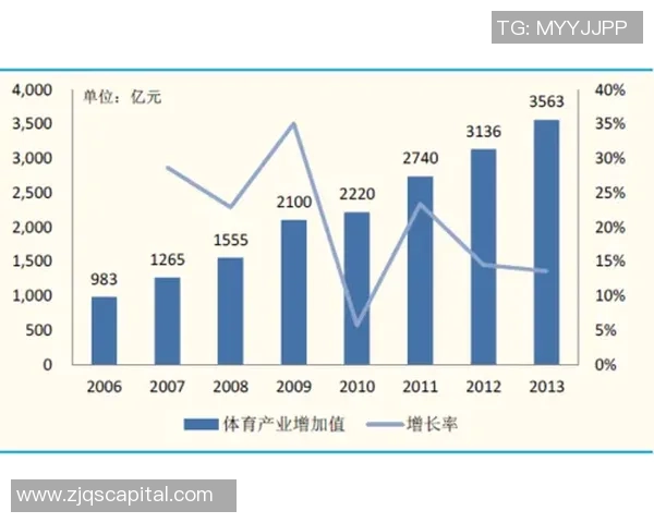 武汉足球队灵活性排名第二引发热议足球运动新趋势分析