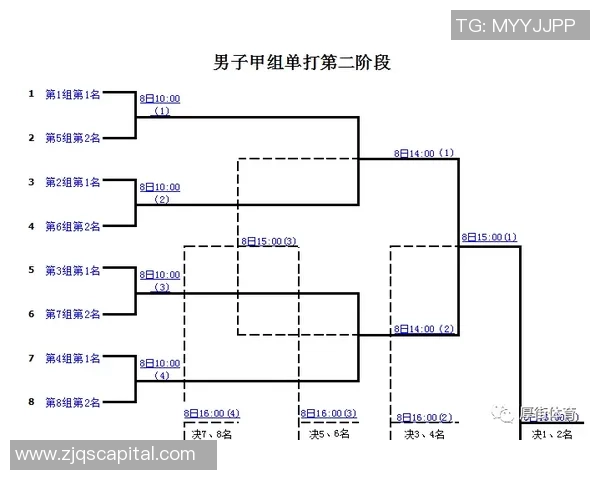 深圳羽毛球队在锦标赛中的速度表现分析与战术探讨 深圳羽毛球队在锦标赛中的速度表现分析与战术探讨