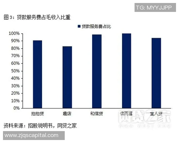 独家分析：南京排球队的速度对比