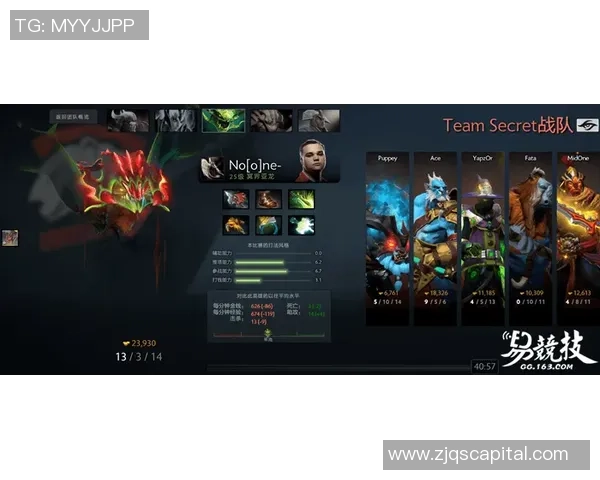 最新DOTA2配合TOP10：TES领跑