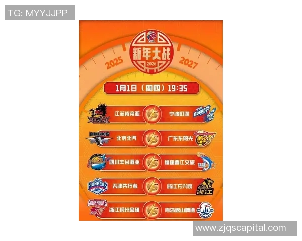 最新篮球节奏TOP10：广州篮球队领跑